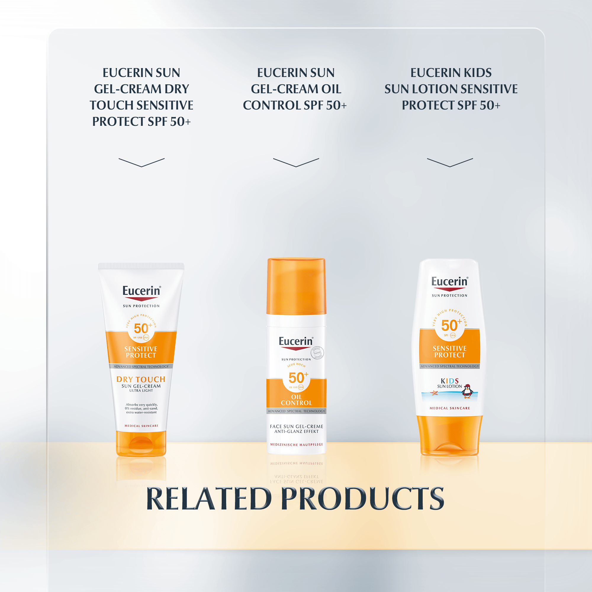 Sensitive Relief After Sun Cream Gel After Sun Eucerin